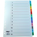 Index carton alb Mylar numeric 1-12, margine PP color, A4, 190g/mp, Optima